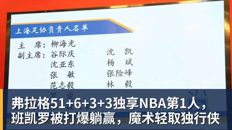 欧足联:2029年欧冠决赛将在诺坎普举行 - 华体会体育-华体会体育·(中国)官方网站
