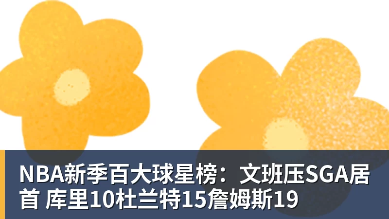 华体会体育NBA新季百大球星榜：文班压SGA居首 库里10杜兰特15詹姆斯19